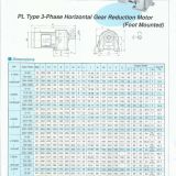 Micro Gear Motor TUNGLEE